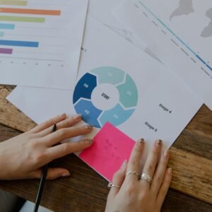 Marketing Management Software