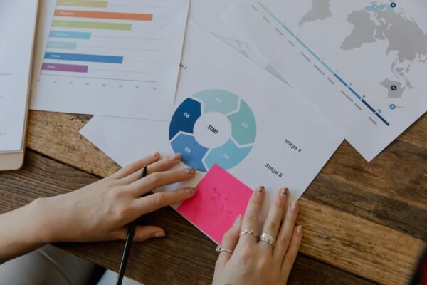 Marketing Management Software